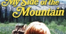 My Side of the Mountain streaming