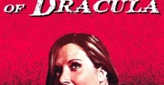 Película La hija de Drácula