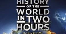Filme completo History of the World in 2 Hours